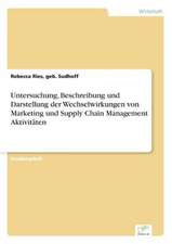 Untersuchung, Beschreibung Und Darstellung Der Wechselwirkungen Von Marketing Und Supply Chain Management Aktivitaten