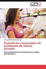 El Perfil del Consumidor de Productos de Marca Privada