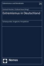 Extremismus in Deutschland