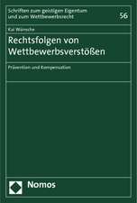 Rechtsfolgen von Wettbewerbsverstößen