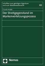 Der Streitgegenstand im Markenverletzungsprozess