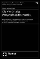 Die Vielfalt des Persönlichkeitsschutzes