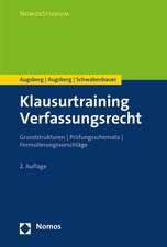 Klausurtraining Verfassungsrecht