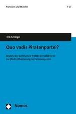 Quo vadis Piratenpartei?