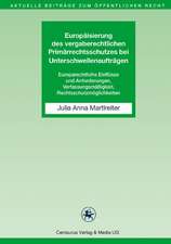 Europäisierung des vergaberechtlichen Primärrechtsschutzes bei Unterschwellenaufträgen