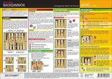 Backgammon (Info-Tafel)