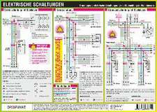 Elektrische Schaltungen