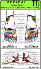 Reflexology Therapy, Back & Sides of Foot