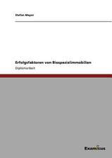 Erfolgsfaktoren von Biospezialimmobilien