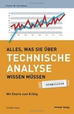 Alles, was Sie über Technische Analyse wissen müssen - simplified