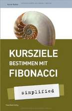 Kursziele bestimmen mit Fibonacci