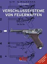 Verschlusssysteme von Feuerwaffen