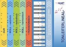 Tonleiterlineal