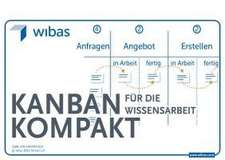 Kanban Kompakt