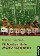 Die homöopathische Aponeo Hausapotheke 1