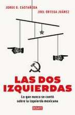 Las DOS Izquierdas: Lo Que Nunca Se Contó Sobre La Izquierda Mexicana / The Two Lefts: What Has Never Been Told about the Mexican Left