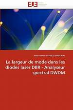 La largeur de mode dans les diodes laser DBR - Analyseur spectral DWDM