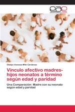 Vínculo afectivo madres-hijos neonatos a término según edad y paridad