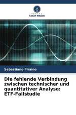 Die fehlende Verbindung zwischen technischer und quantitativer Analyse: ETF-Fallstudie