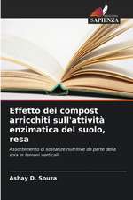 Effetto dei compost arricchiti sull'attività enzimatica del suolo, resa