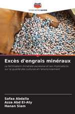 Excès d'engrais minéraux