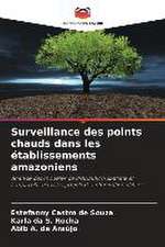 Surveillance des points chauds dans les établissements amazoniens