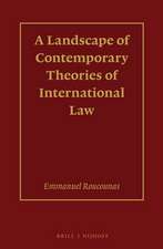 A Landscape of Contemporary Theories of International Law