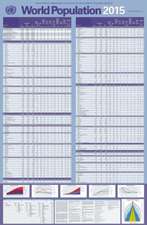 World Population 2015 (Wall Chart)