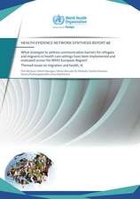 What Strategies to Address Communication Barriers for Refugees and Migrants in Health Care Settings Have Been Implemented and Evaluated Across the