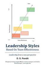 Leadership Styles Based on Team Effectiveness