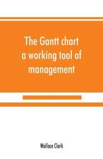 The Gantt chart, a working tool of management