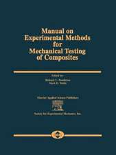 Manual on Experimental Methods for Mechanical Testing of Composites