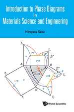 INTRODUCTION TO PHASE DIAGRAMS IN MATERIALS SCIENCE & ENG