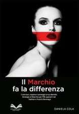 Il Marchio fa la differenza