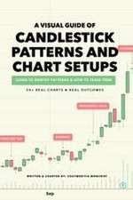 A Visual Guide of Candlestick Patterns and Chart Setups