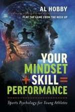 Your Mindset + Skills = Performance